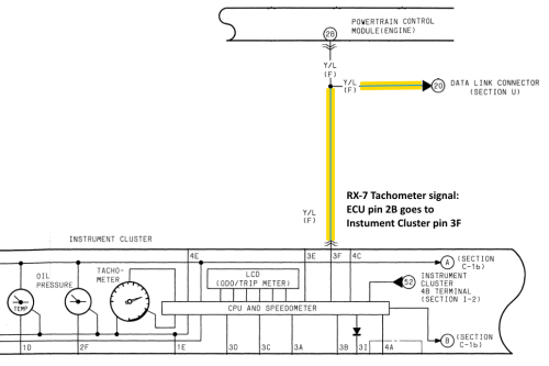 RX7 Tacho wiring